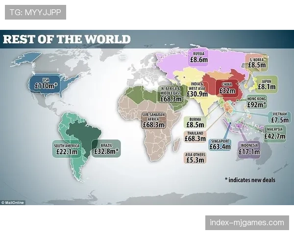英超全球观赛地图：不同地区转播价格与政策差异